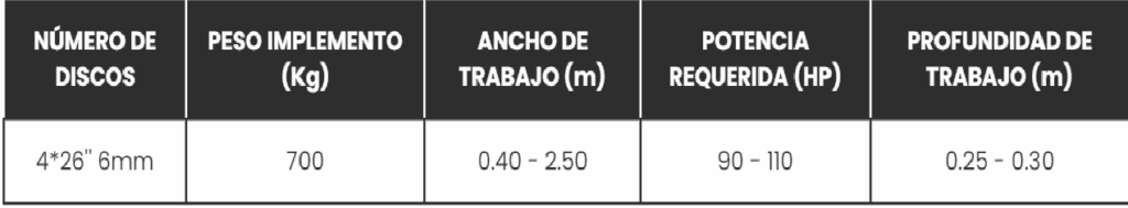 Caballoneador 2 tabla-min